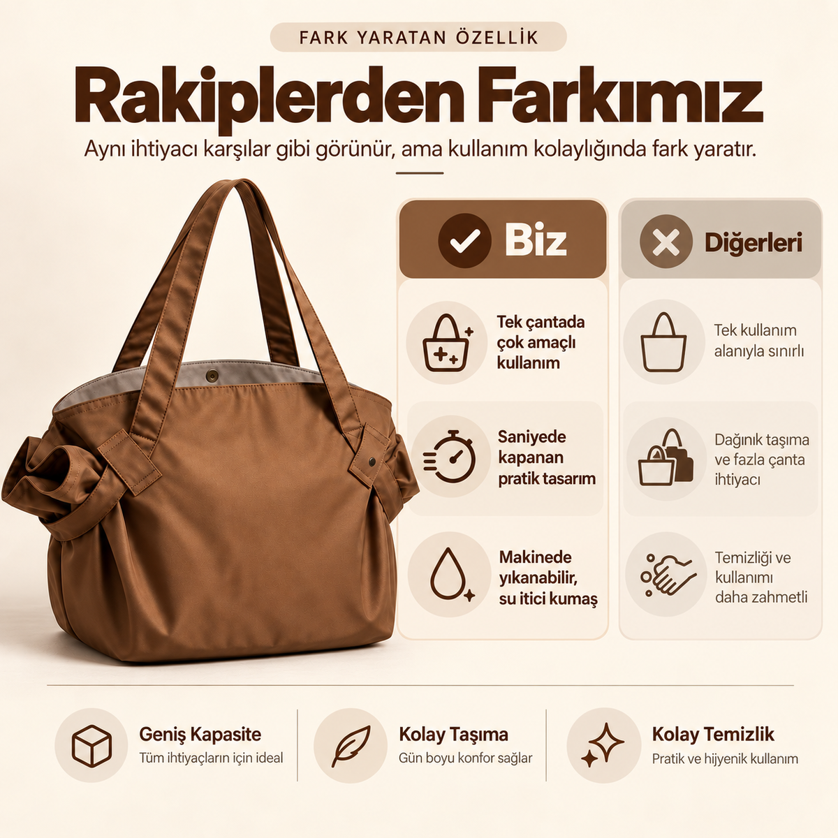 Velya™ Dönüşen Çok Amaçlı Çanta